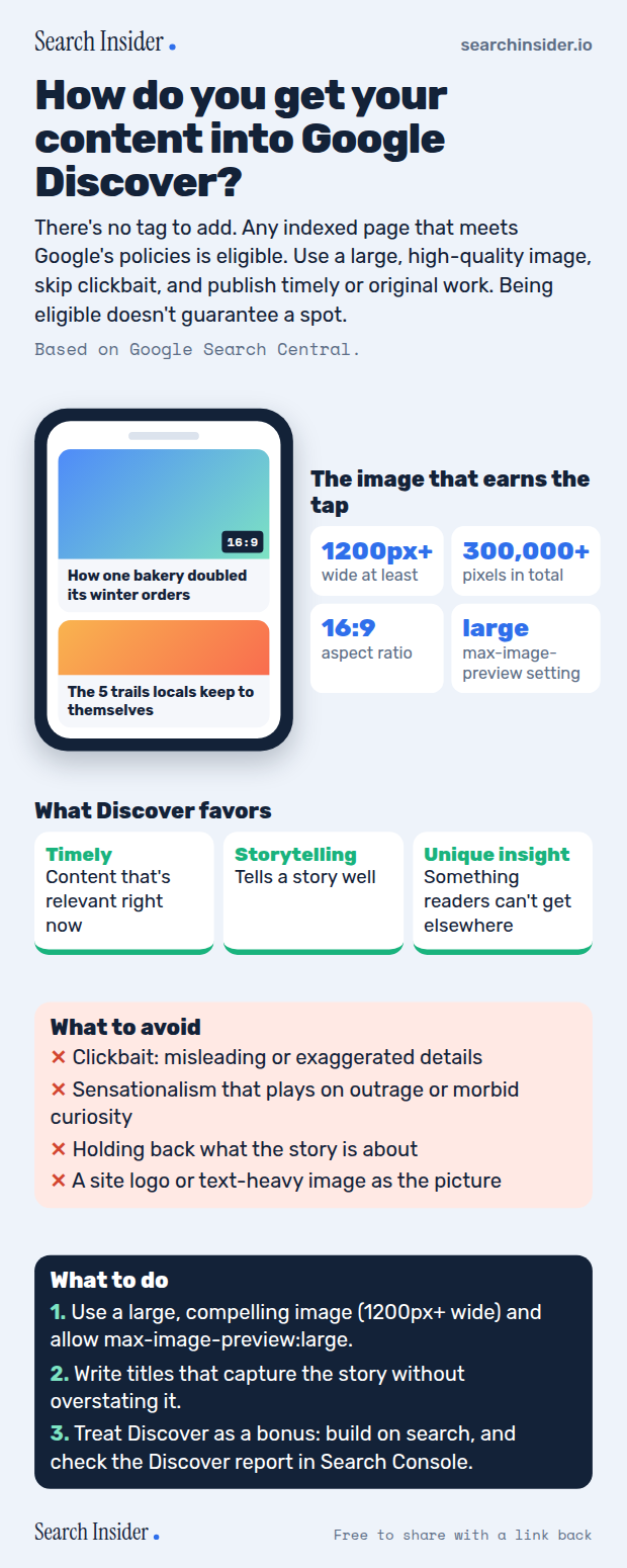 Google Discover infographic: a phone showing a Discover feed, image rules of 1200 pixels wide, 300,000 pixels, 16:9 and max-image-preview large, three things Discover favors, four things to avoid, and three steps on what to do.